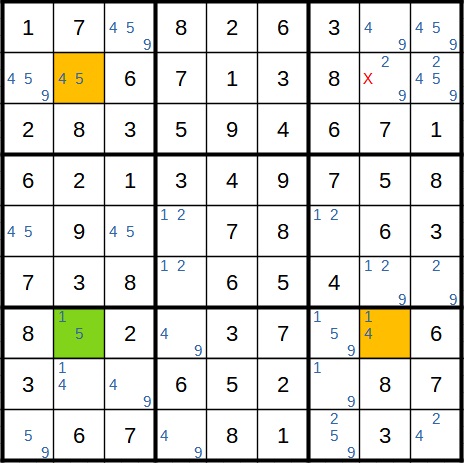 Beispiel 2 für einen XY-Flügel in Sudoku